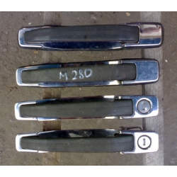 Ручки Ручки